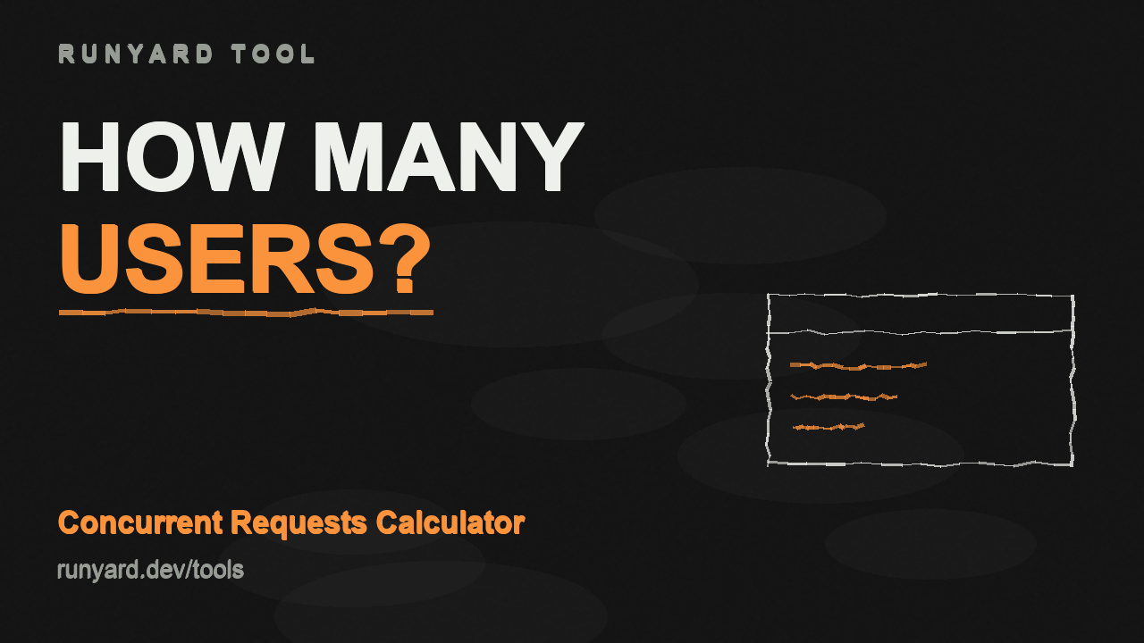 Concurrent Requests Calculator — How many users can my GPU serve at once?