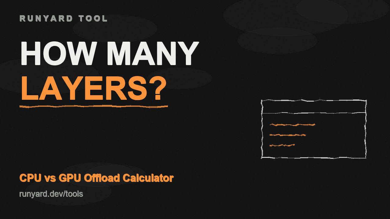 CPU vs GPU Offload Calculator — Runyard tool