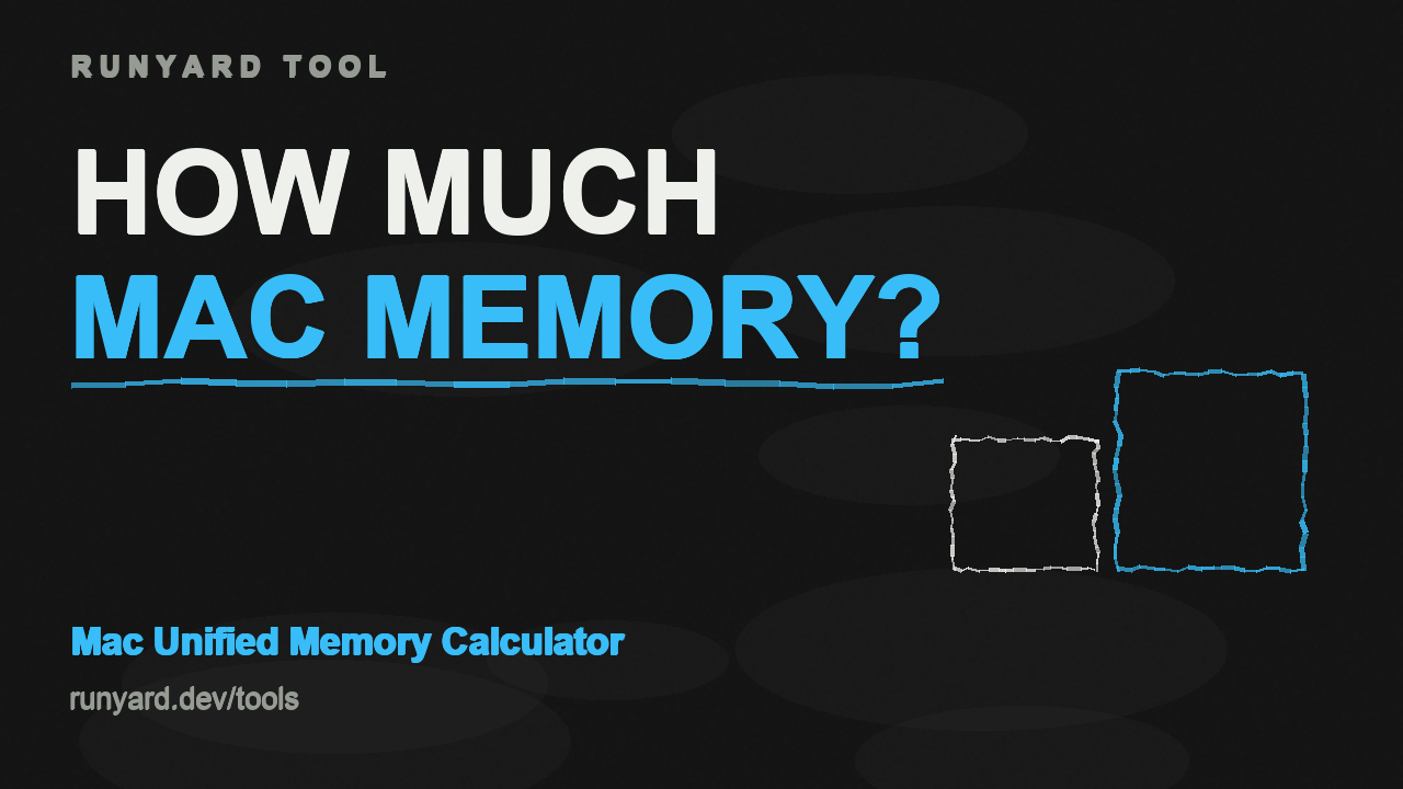 Mac Unified Memory Calculator — How much unified memory do I need on a Mac?