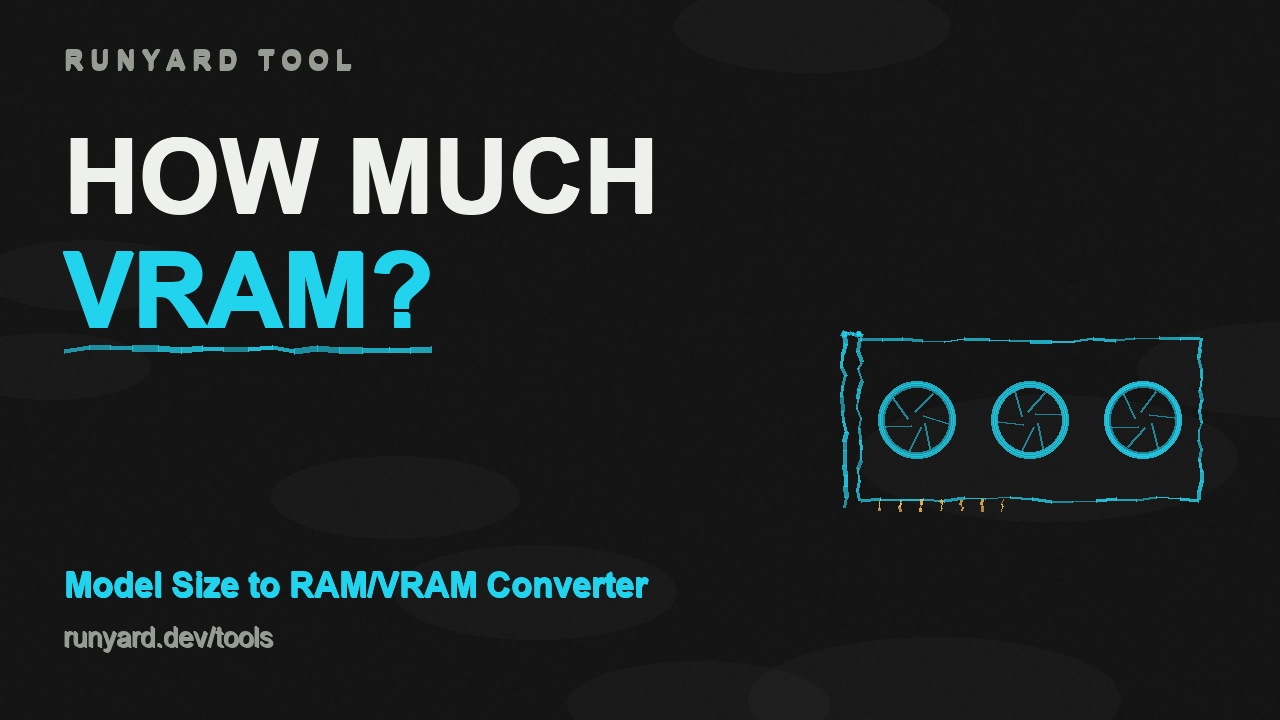 Model Size to RAM / VRAM Converter — Runyard tool